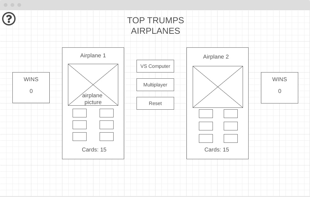 wireframe